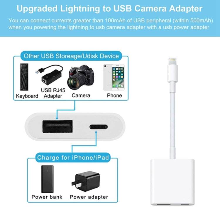 ZS-KL21806 2 en 1 8 pines a USB 3.0 + Adaptador OTG de lectura USB para cámara, compatible con sistemas IOS 13 y superiores - venhogarsa.com