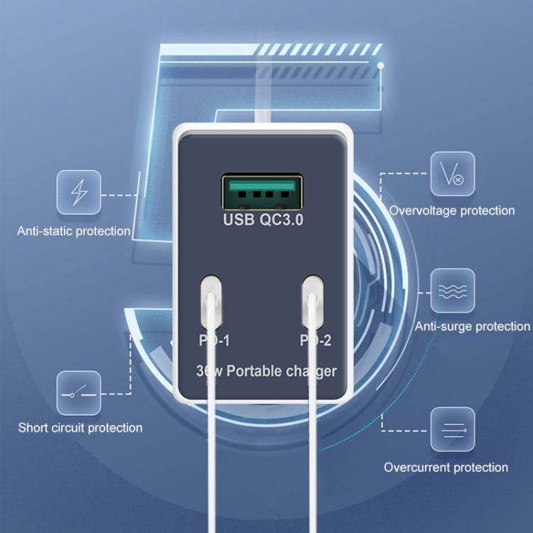 WLX-X3 36W 90 grados Cargador USB multifunción portátil con clavija plegable, enchufe de EE. UU. - venhogarsa.com