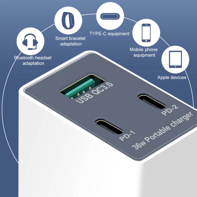 WLX-X3 36W 90 grados Cargador USB multifunción portátil con clavija plegable, enchufe de EE. UU. - venhogarsa.com